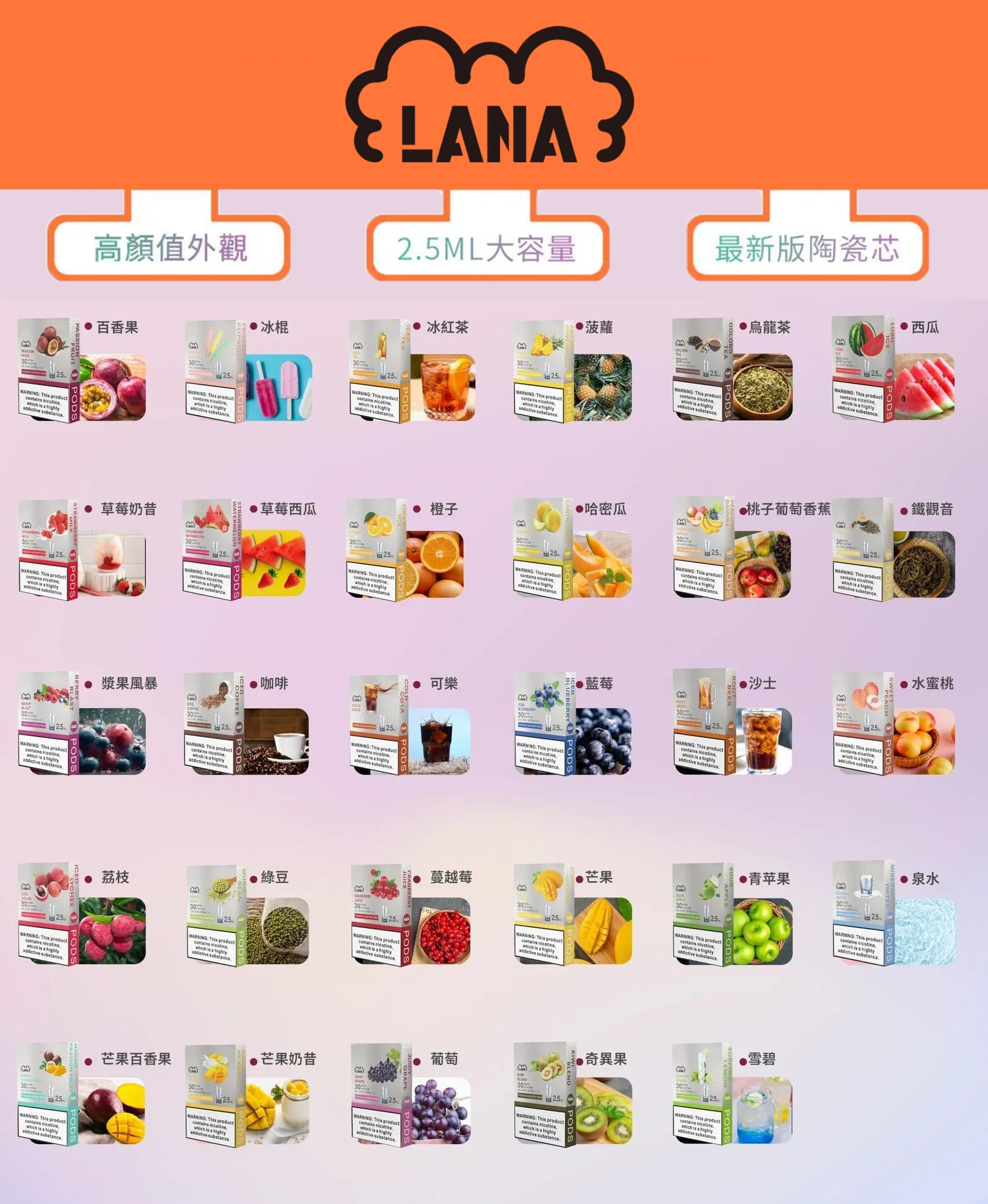 2025 電子 菸 油 價格 推薦