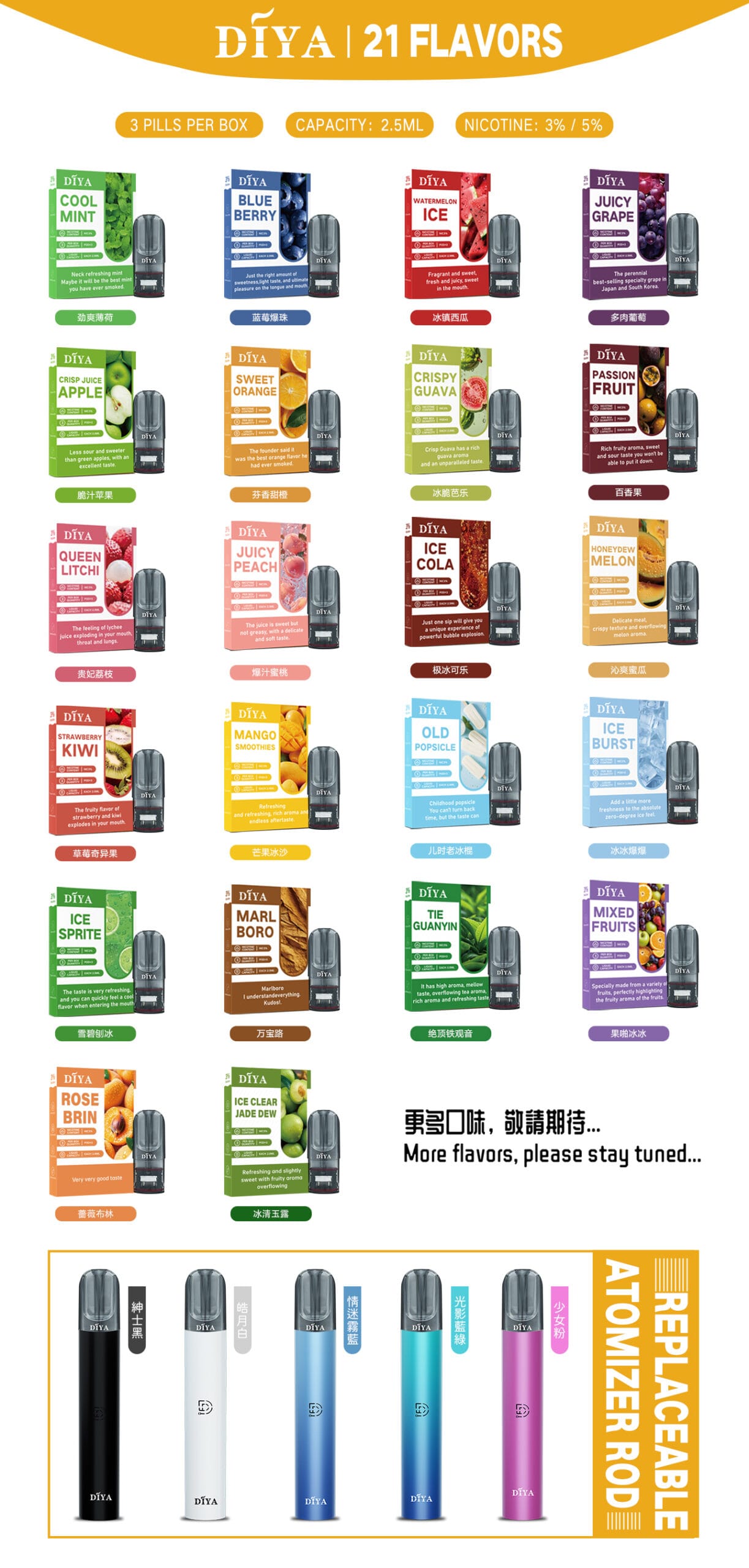 七星 電子 菸 價格 與 電子 菸 iqos 價格 對比